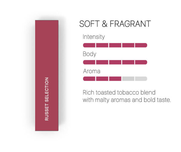 Russet Selection flavour description